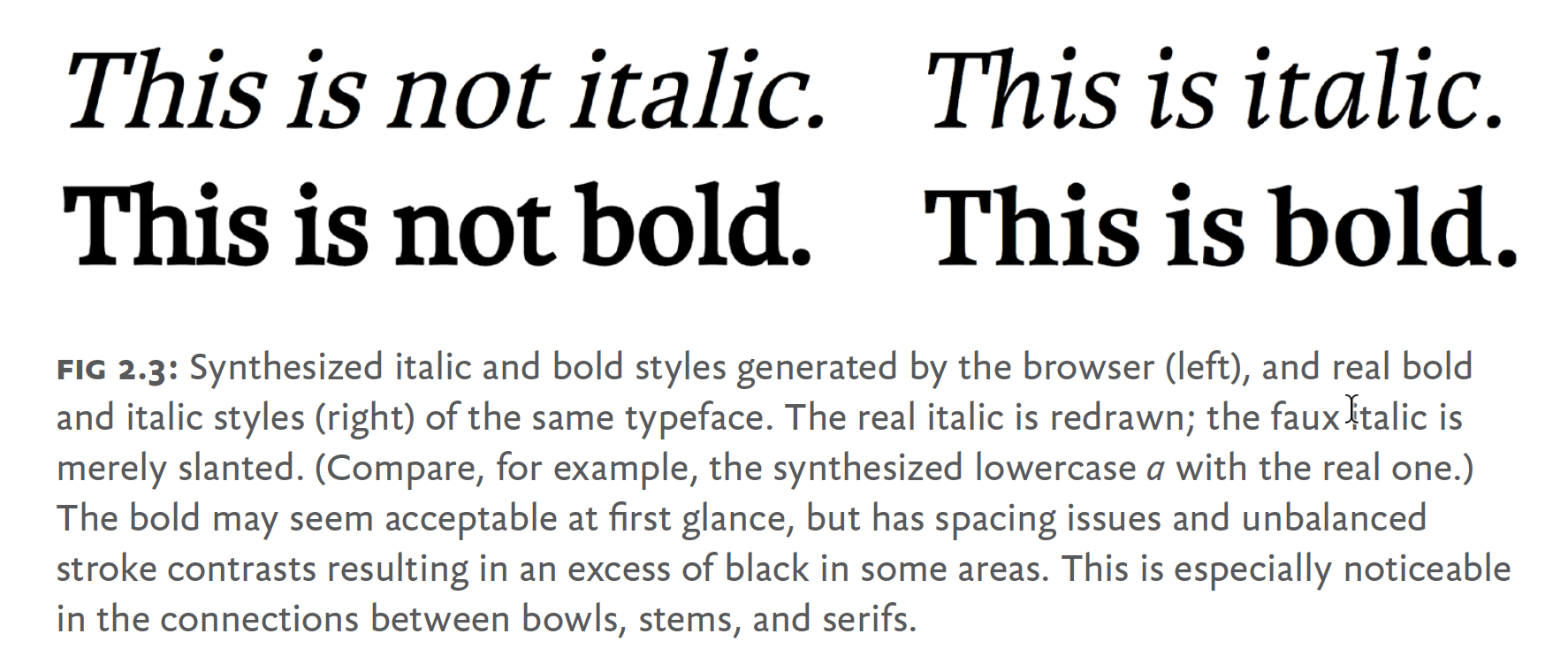 italic-and-bold-styles-generated-by-the-browser