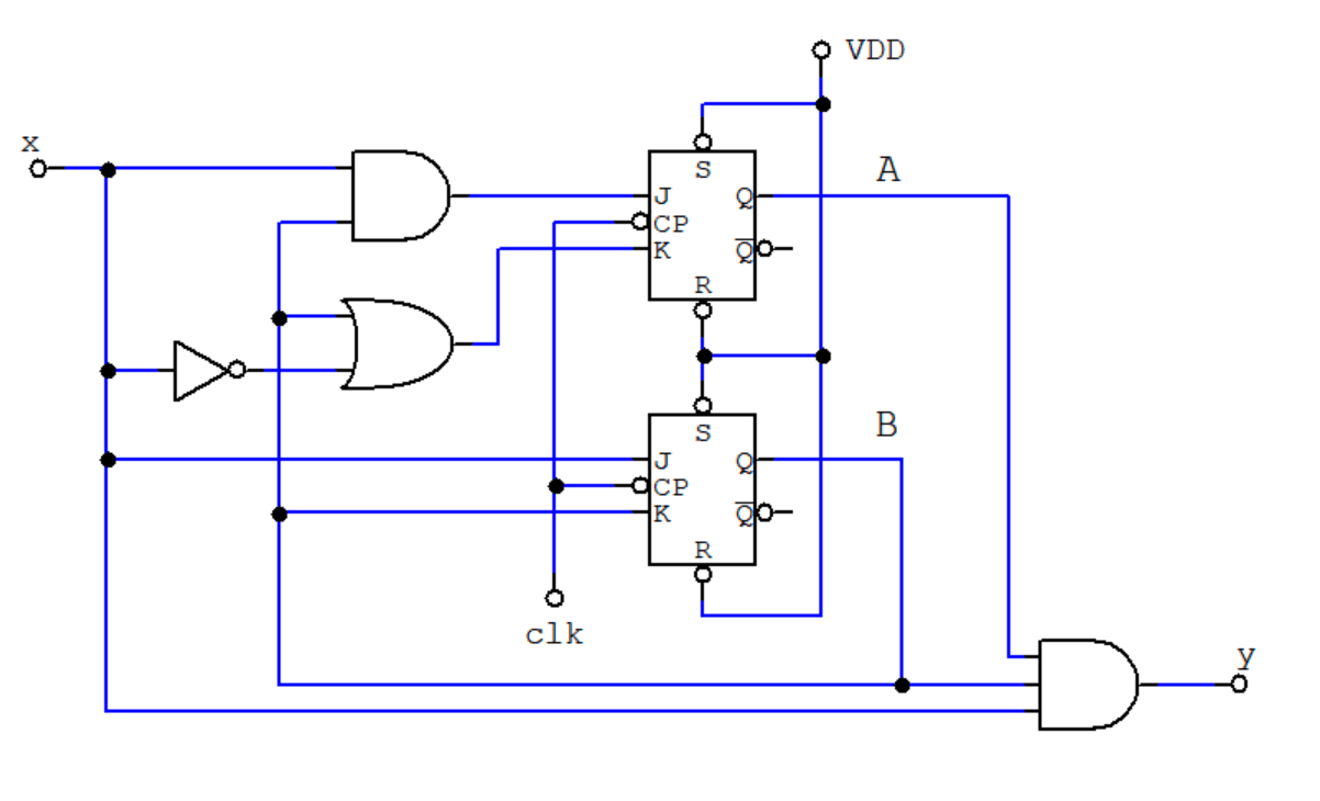 state-machine-in-verilog