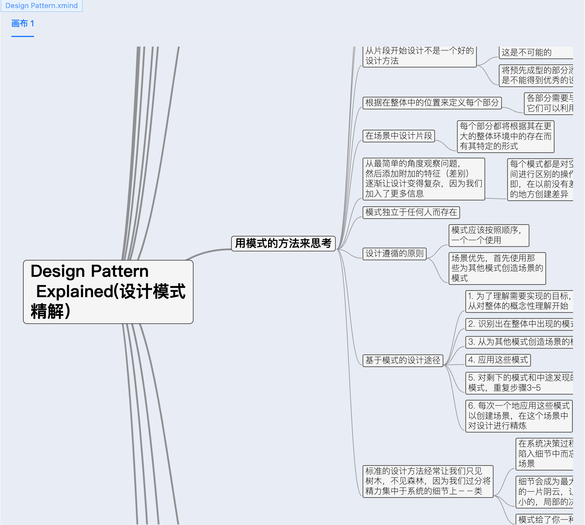 xmind-openfiles.online